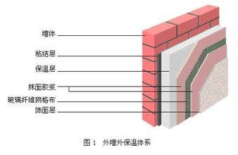 ������≦���ؼ��g(sh��)�N�����Щ��